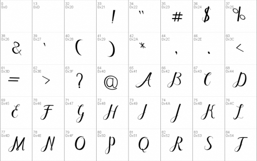 Cintella Font
