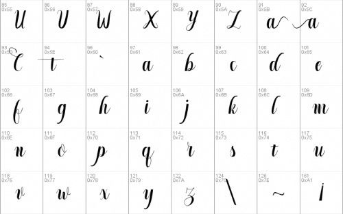 Cintella Font