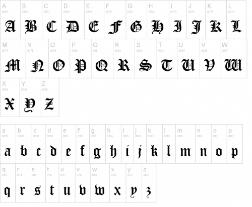 Cloister Black Death Note L Font