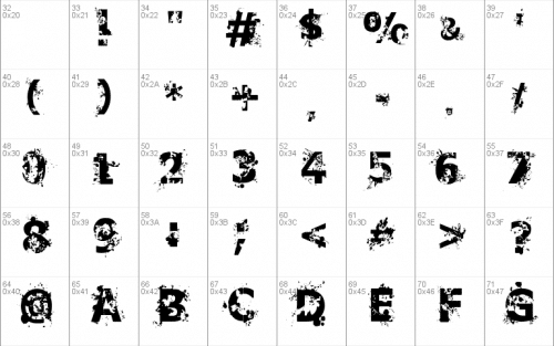 Crime Scene Font