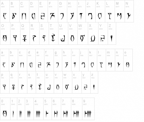Daedra Font English To Daedric Font