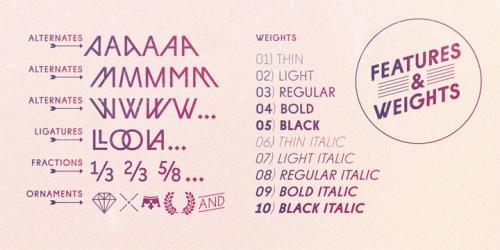 Diamonds Font