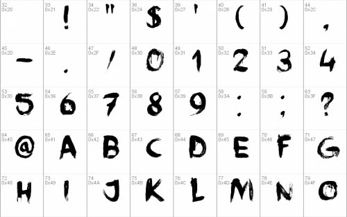Dk Face Your Fears Ii Font