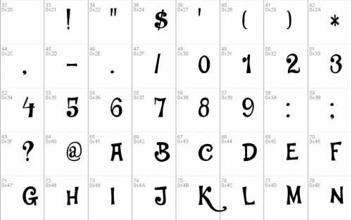 Dk Jambo Font