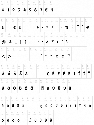 Doctor Soos Cat In The Hat Fonts