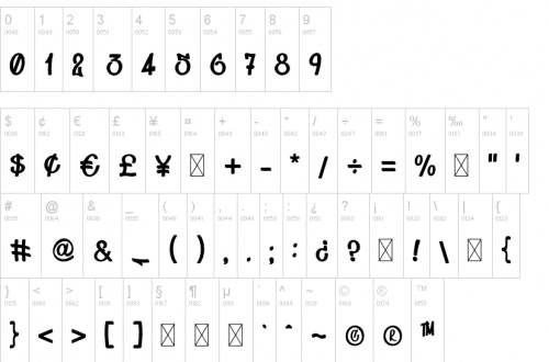 Don Graffiti Font