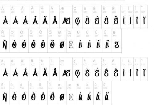 Don Graffiti Font