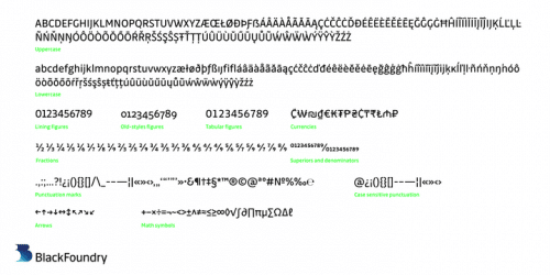 Drive Font Family