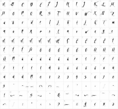 Feathergraphy Typeface Font