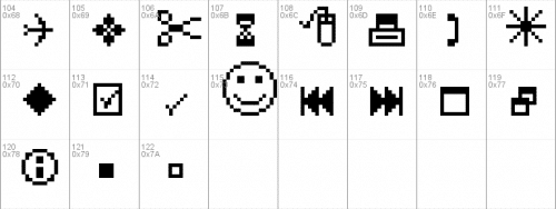 Fff Extras Font
