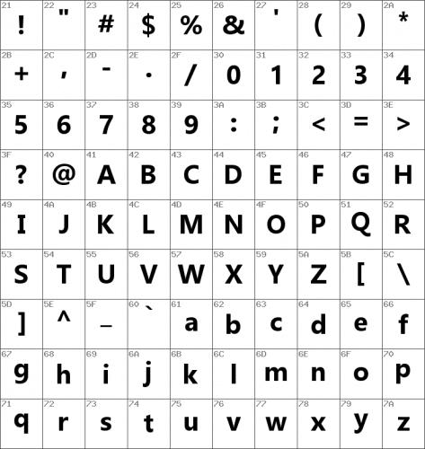 Gadugi Font