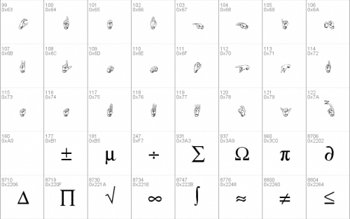 Gallaudet Font