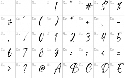 Gellatio Font