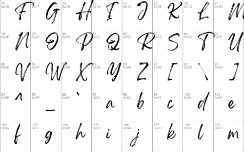 Gellatio Font