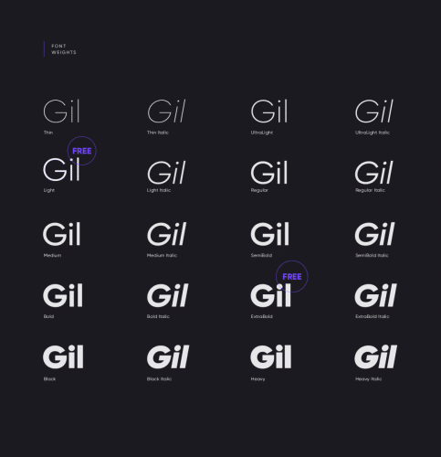 Gilroy Font Family