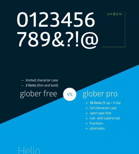 Glober Font Free