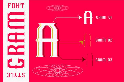 Gram Display Font