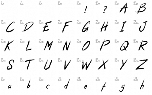 Granite Font