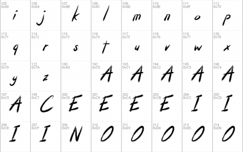 Granite Font