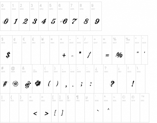 Hawaii Lover Font Hawaiian Font Generator