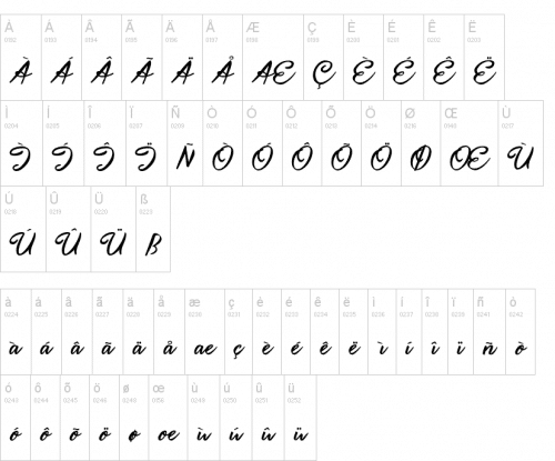 Hello Beauty Font