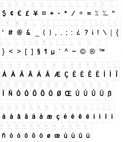 Highway Gothic Font