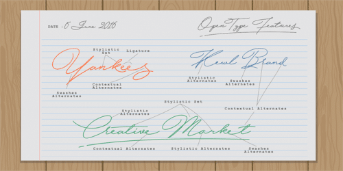 Hijrnotes Font