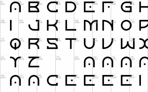 Horizon Font