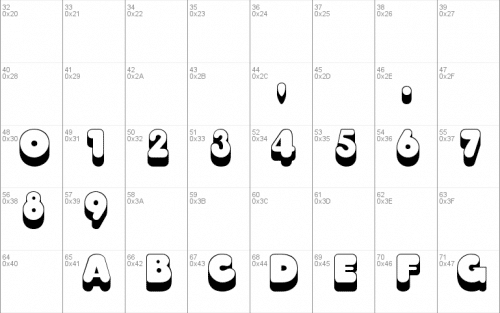 Hot Dog Font