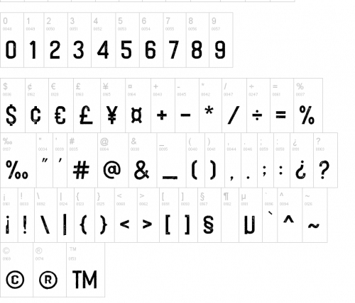 Imperfecta Rough Font