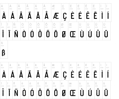 Imperfecta Rough Font