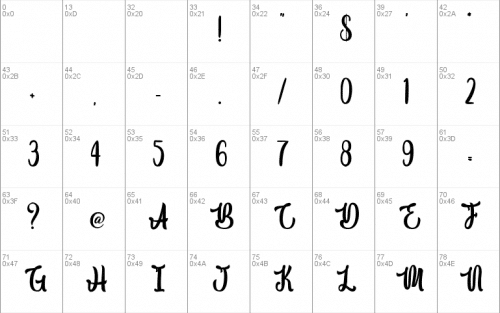 Indigo Daisy Font