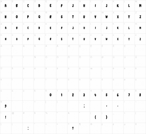 Industrial Revolution Font