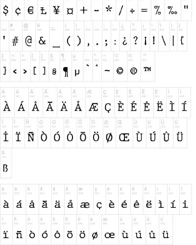 JMH Typewriter Font Family