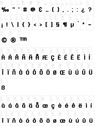Joyful Theatre Font