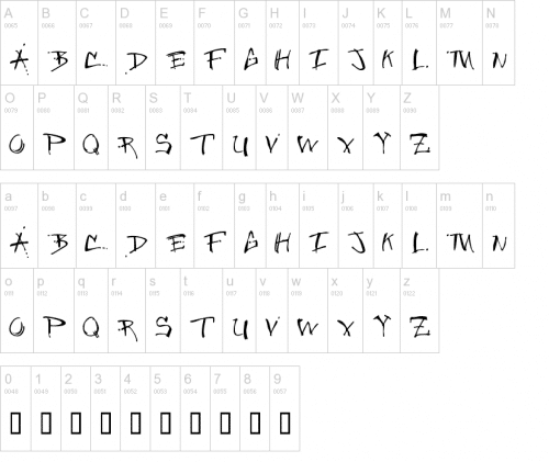 Jungle Font