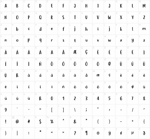 Just tell me what Font