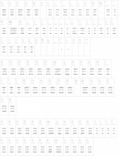 KG Primary Dots Dotted Font For Tracing
