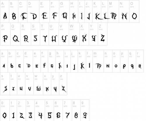 Kingdom Hearts Font