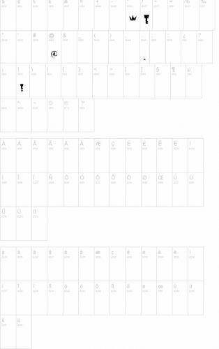 Kingdom Hearts Font