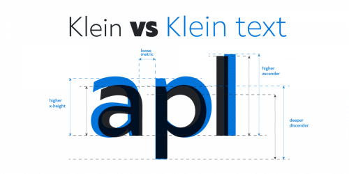 Klein Font