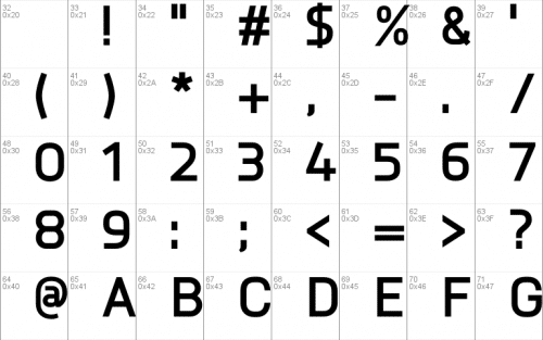 Knul Font