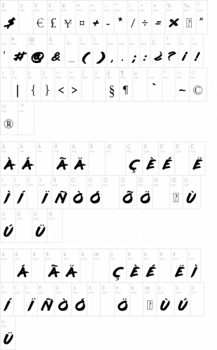 Lazer Font