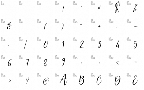 Lettersmith Font