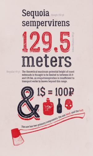 Lumberjack Font