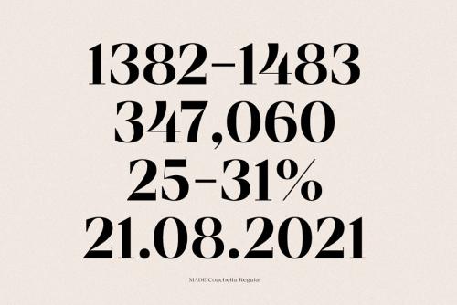 Made Coachella Font Family