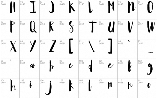 Mallows Font