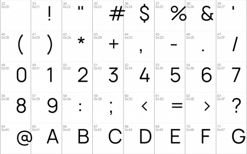 Manrope Font