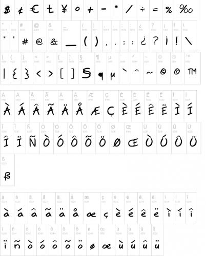 Marker SD Font Family