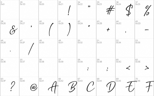 Marthin Slant Script Font
